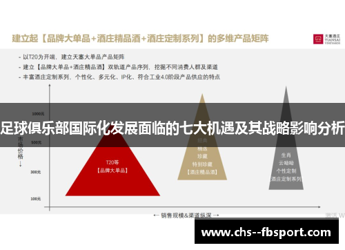 足球俱乐部国际化发展面临的七大机遇及其战略影响分析